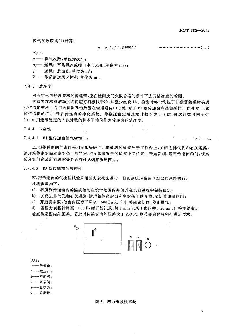 傳遞窗標準