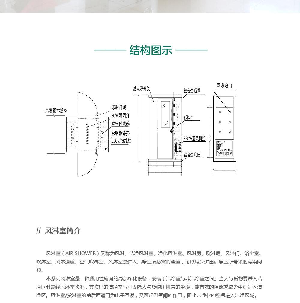 不銹鋼風(fēng)淋室結(jié)構(gòu)圖