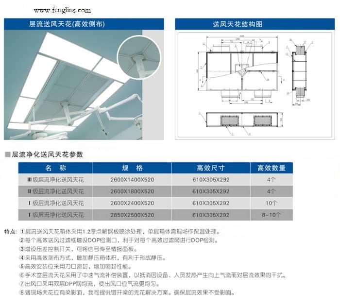 送風天花結構